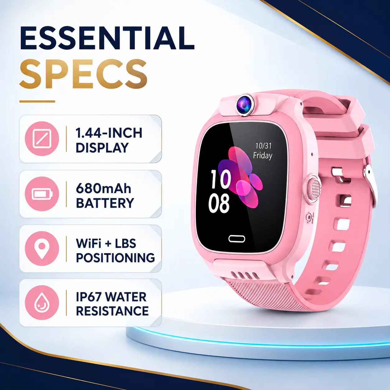 Y31 essential specifications